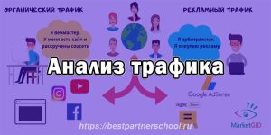 Анализ трафика
