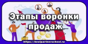 Этапы воронки продаж