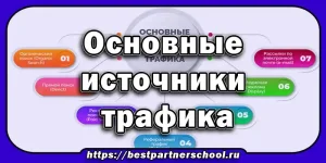 Источники трафика