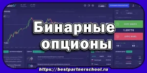 Бинарные опционы